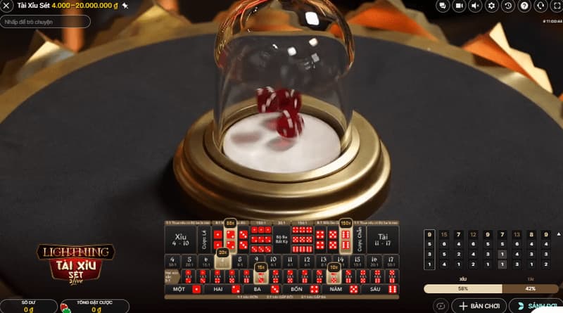 Thabet Tài xỉu: Cá cược đổi thưởng ăn khách nhất năm 2025 4 Một số lựa chọn cá cược và tỷ lệ cược Tài xỉu