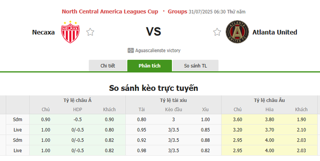 Soi kèo trận đấu Necaxa vs Atlanta United 06h30 ngày 31/07/2025 4 Tỷ lệ cược màn đụng độ Necaxa vs Atlanta United