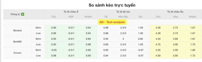 Soi kèo trận đấu Santos Laguna vs Toluca, 10h00 17/07 5 Tỷ lệ cược màn đụng độ Santos Laguna vs Toluca